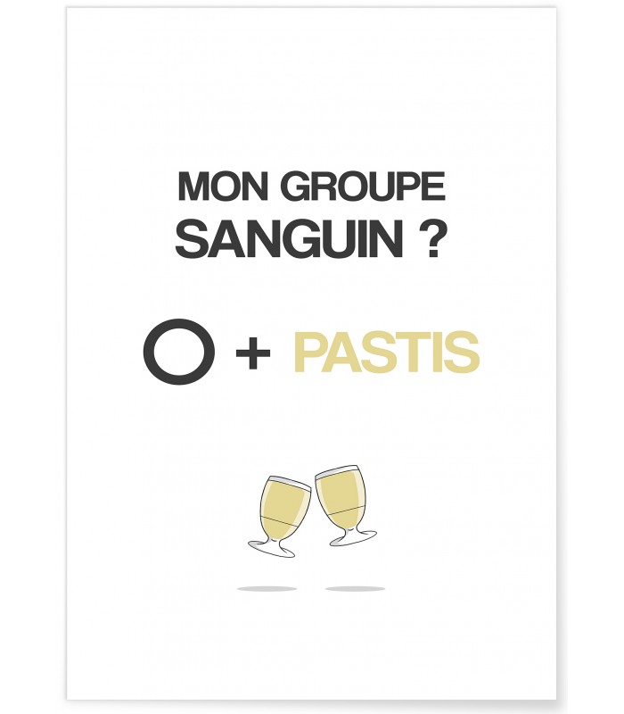 Affiche "Mon Groupe Sanguin ?"