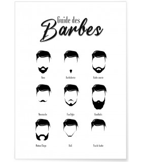 Affiche Guide des barbes