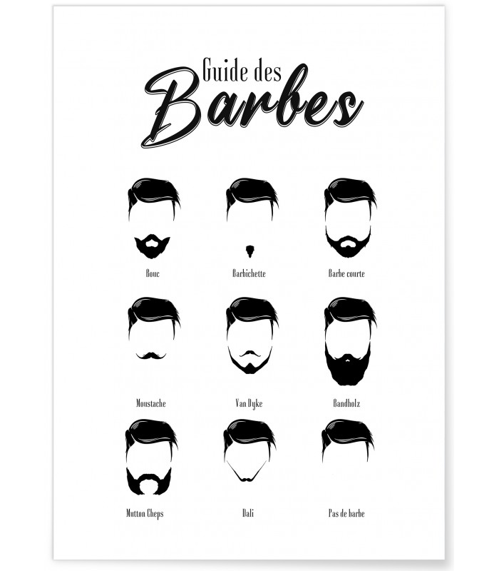 Affiche Guide des barbes