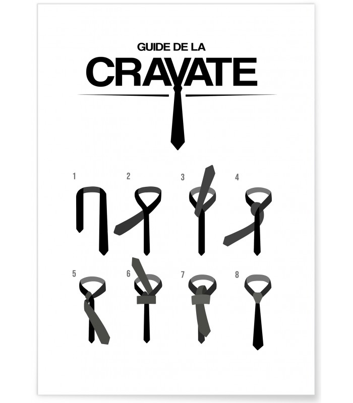 Affiche Guide de la cravate