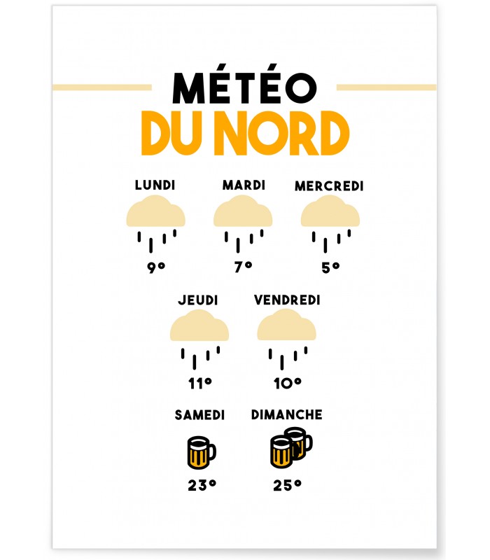 Affiche Météo du Nord