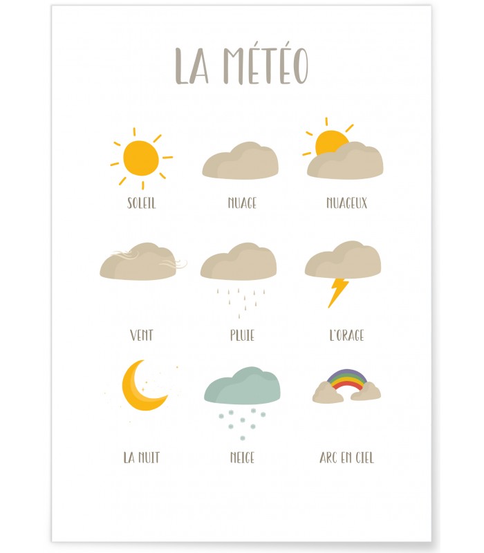 Affiche Météo des enfants