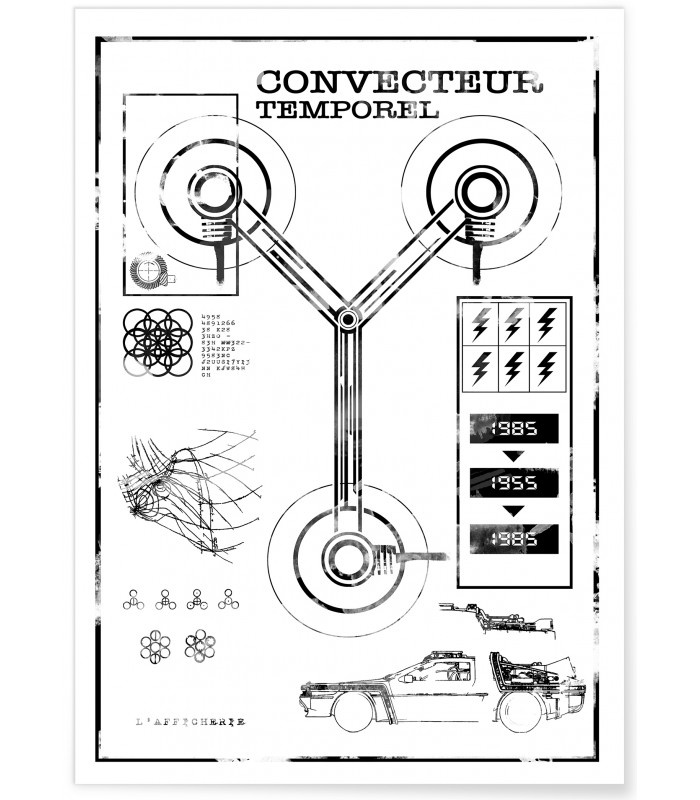 Poster Convecteur Temporel