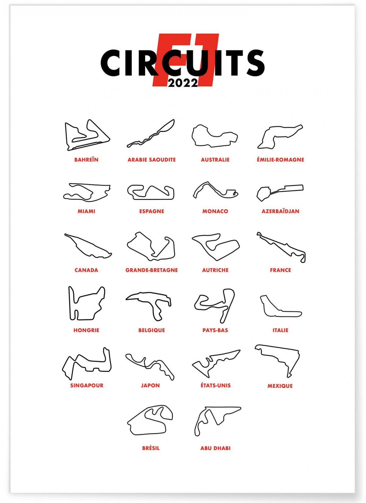 Affiche Circuits F1 2022