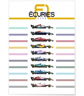 Affiche "Écuries F1 2022"