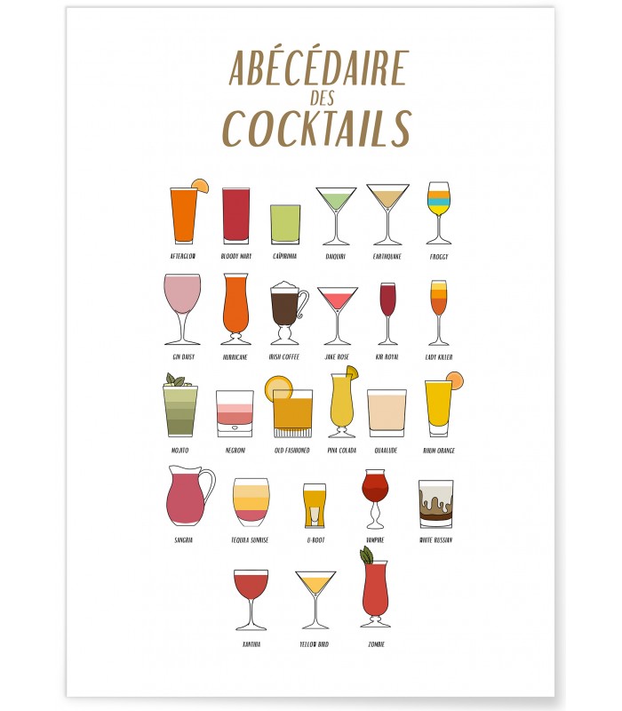 Affiche Abécédaire cocktails