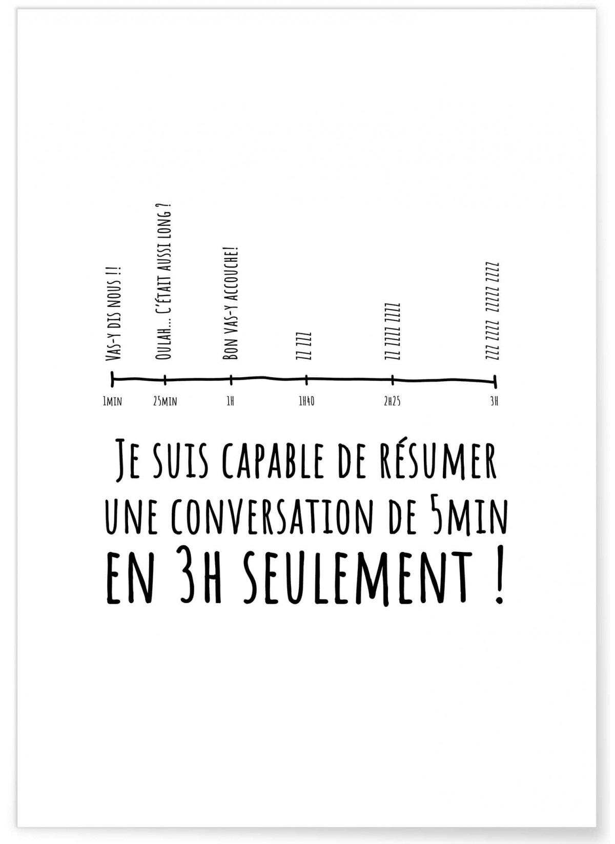 Affiche 3h Seulement