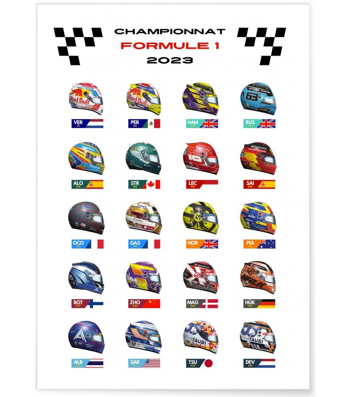 Affiche Championnat Formule 1 2023