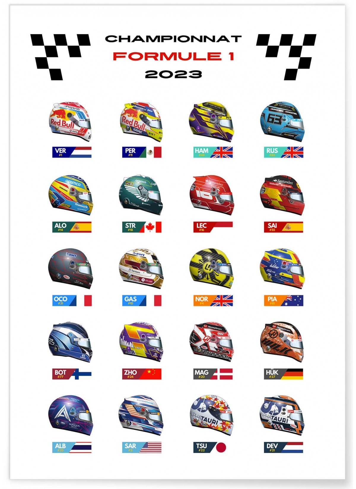 Affiche Championnat Formule 1 2023 L’Afficherie