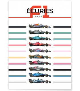 Affiche Écuries Formule 1 2023