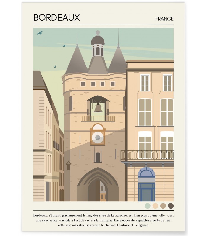 Affiche ville Bordeaux Vintage