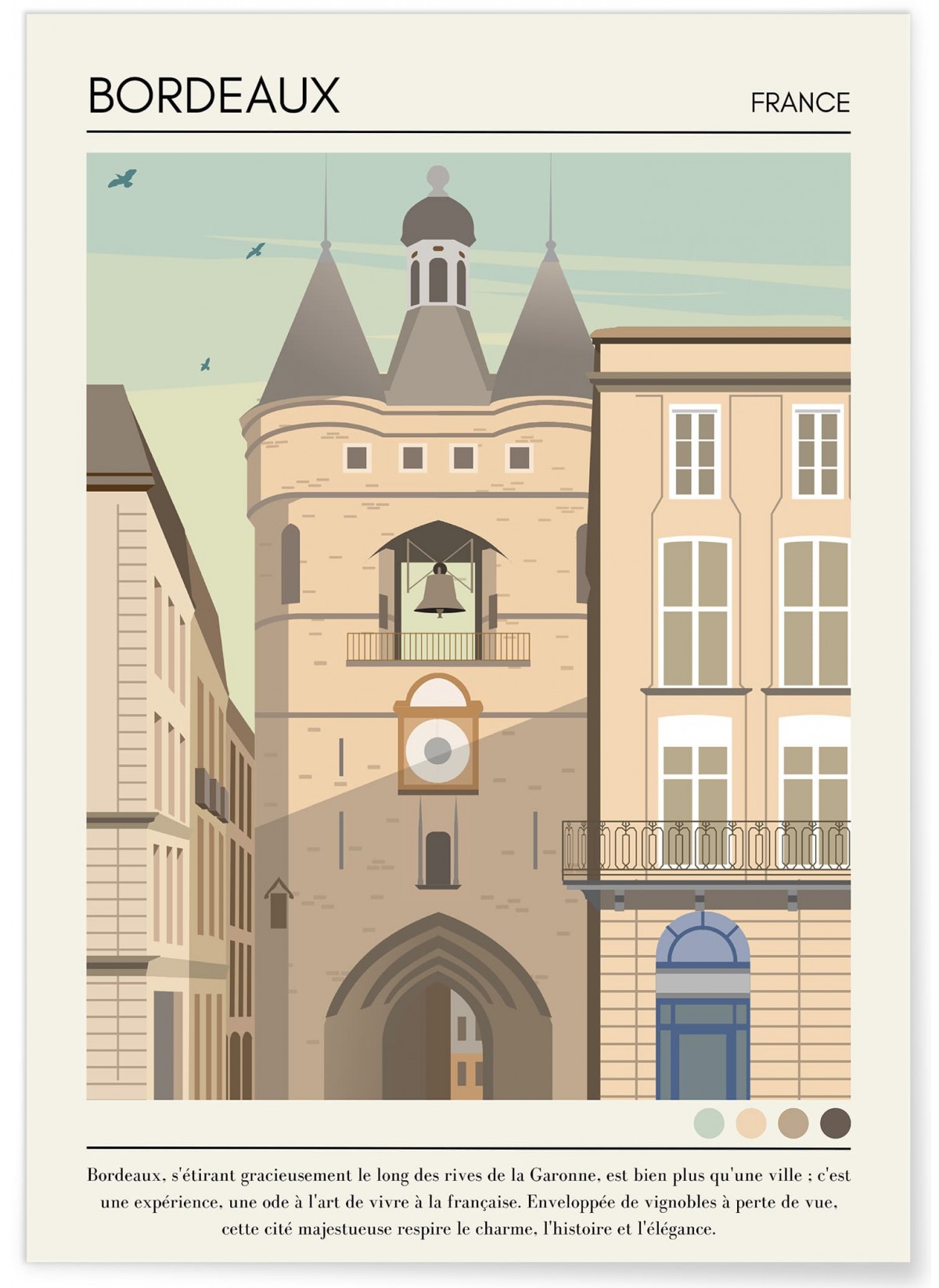 Affiche ville Bordeaux Vintage