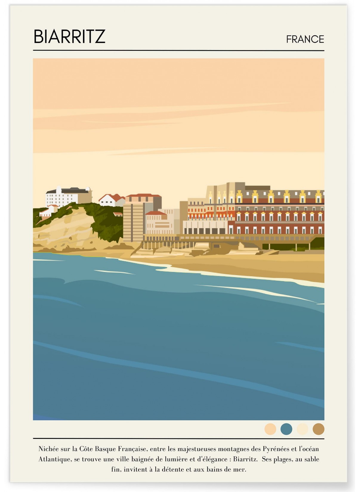 Affiche ville Biarritz Vintage