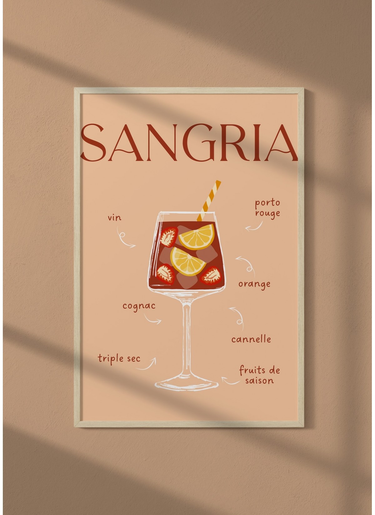 Affiche Cocktail Sangria 2