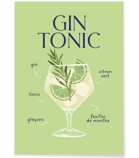 Affiche Cocktail Gin Tonic 2