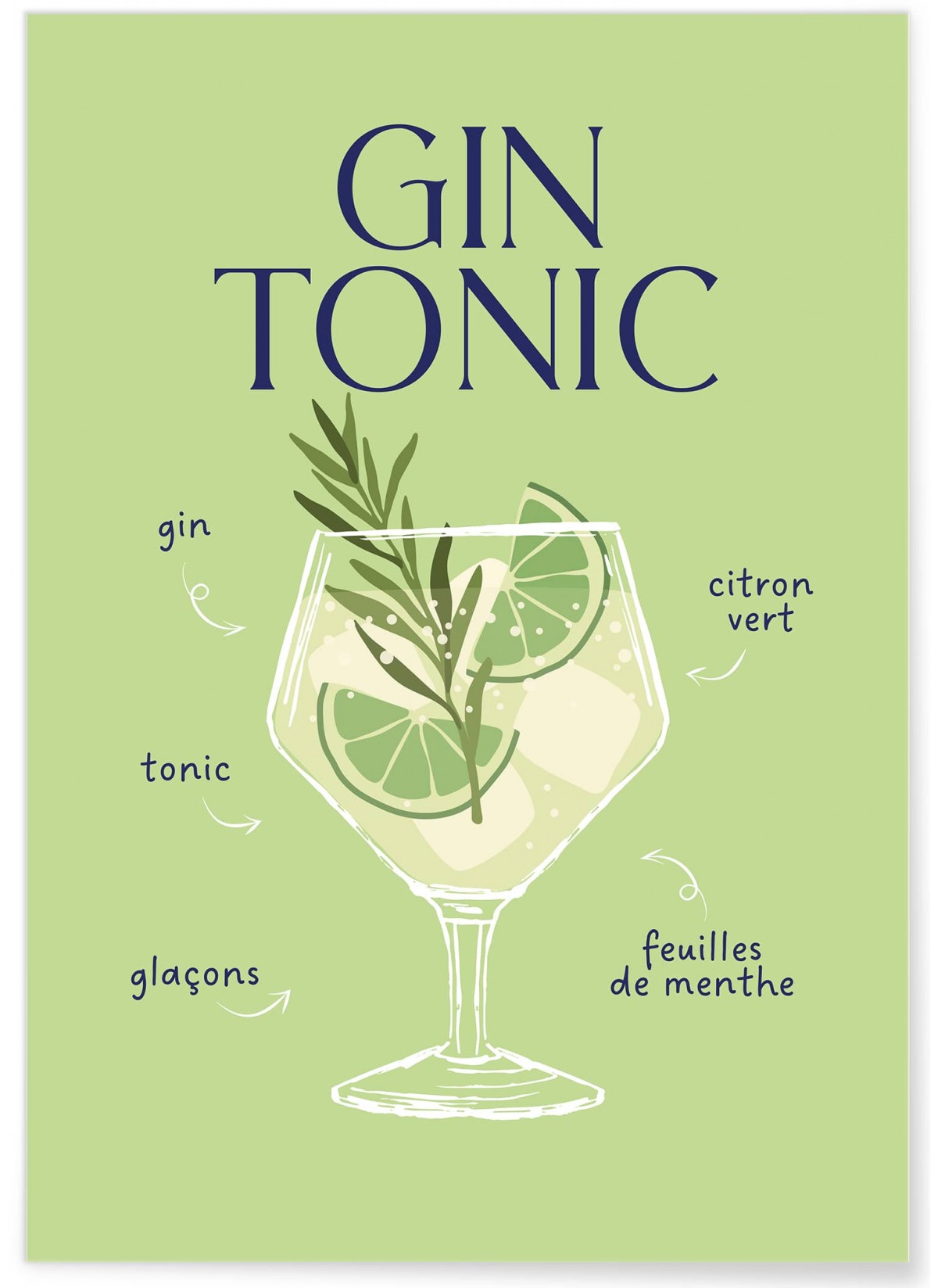 Affiche Cocktail Gin Tonic 2