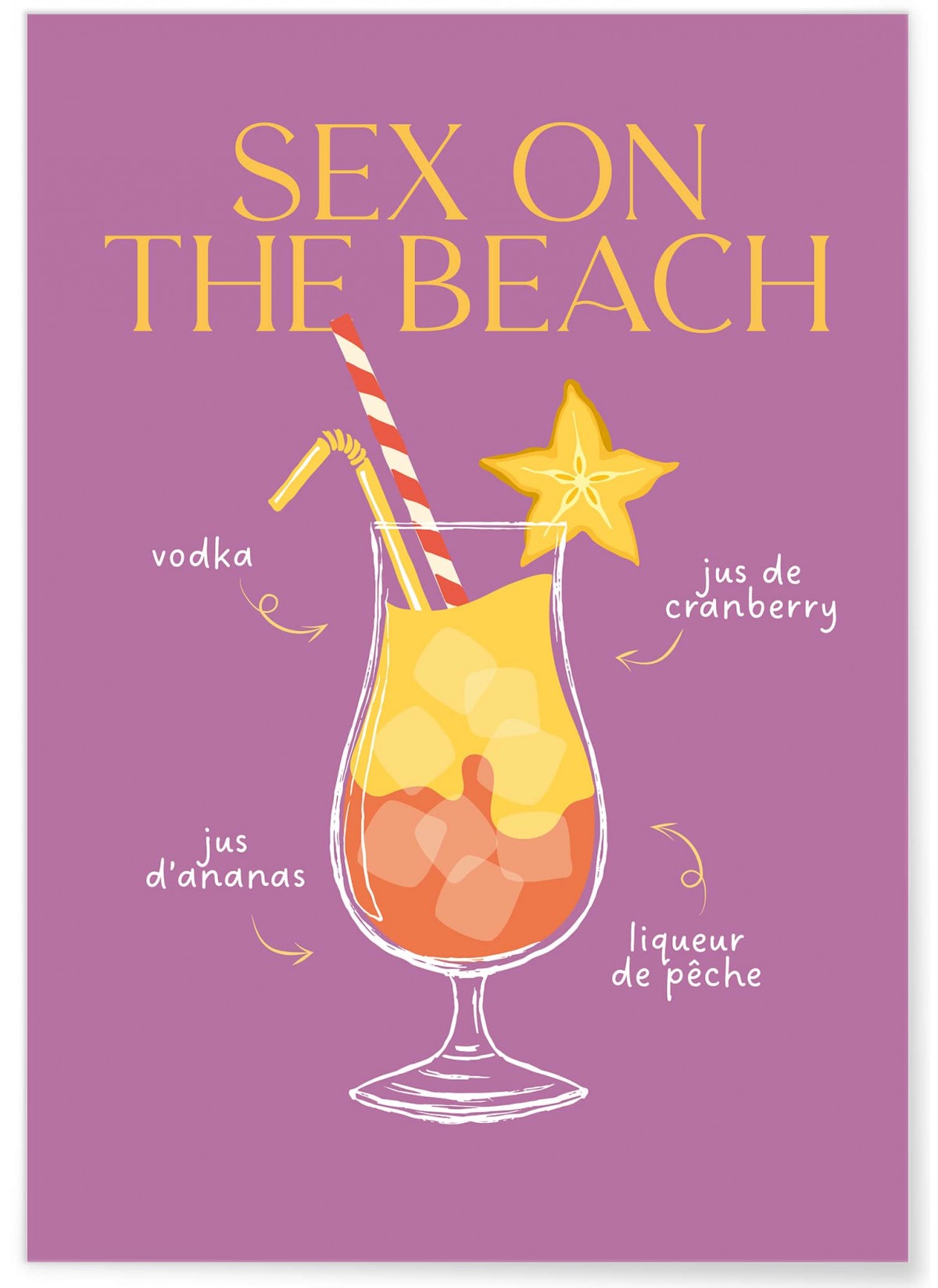 Affiche Cocktail Sex on the Beach 2 idée déco L Afficherie 