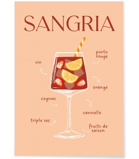 Affiche Cocktail Sangria 2