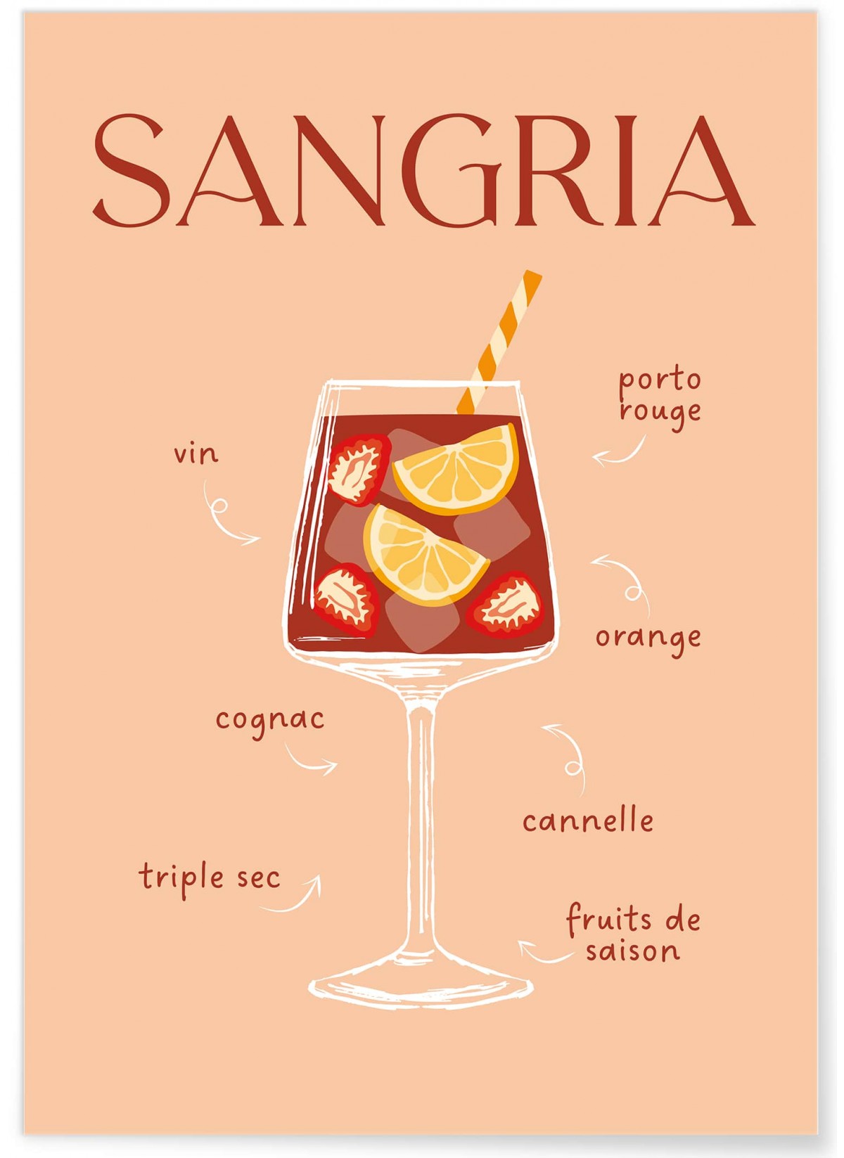 Affiche Cocktail Sangria 2