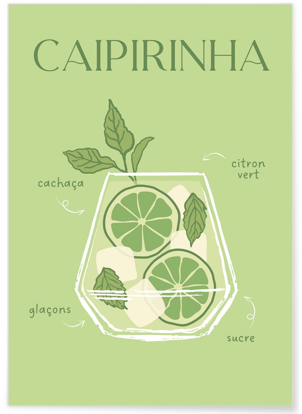 Affiche Cocktail Caipirinha 2