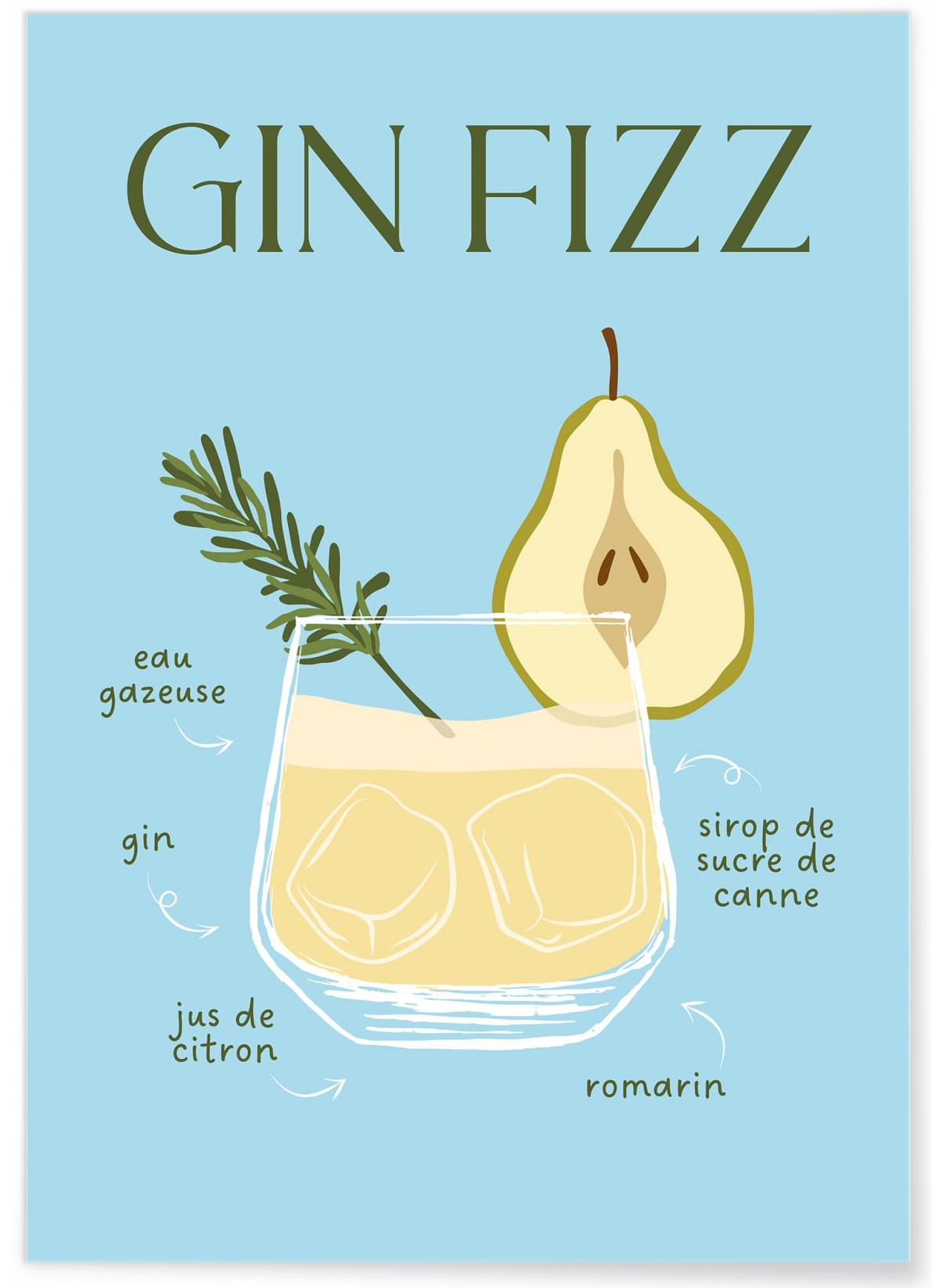 Affiche Cocktail Gin Fizz 2