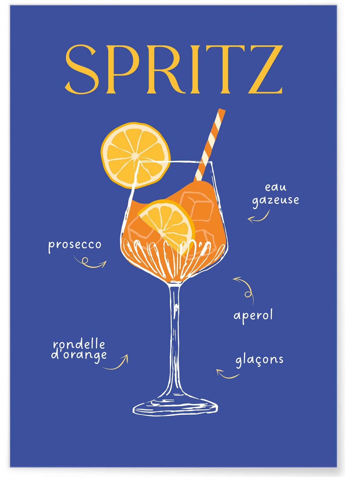 Affiche Cocktail Spritz 2