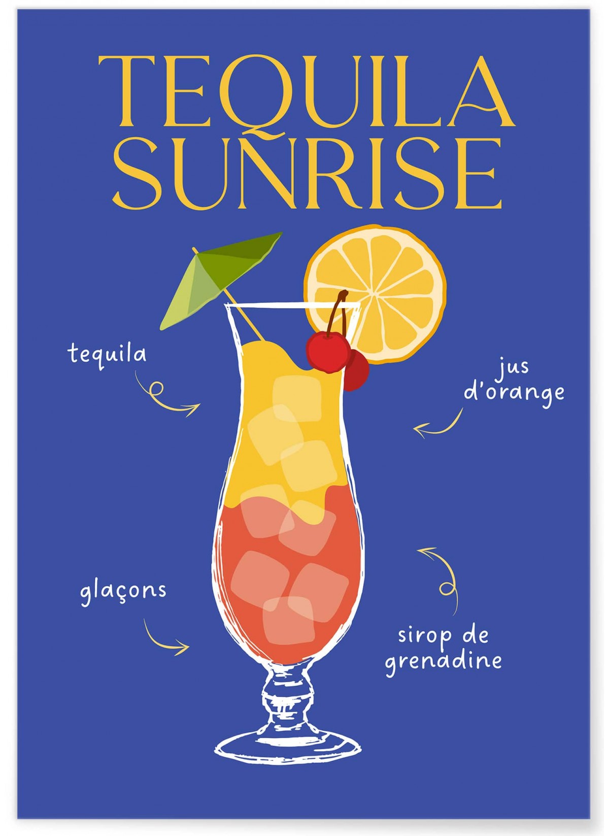 Affiche Cocktail Tequila Sunrise 2 Idée Déco Lafficherie 