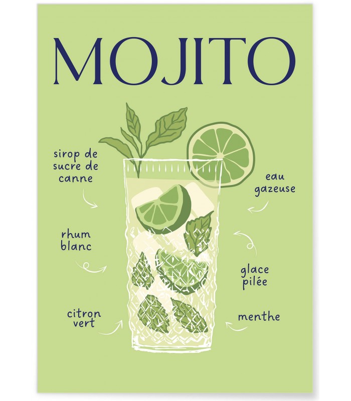 Affiche Cocktail Mojito 2