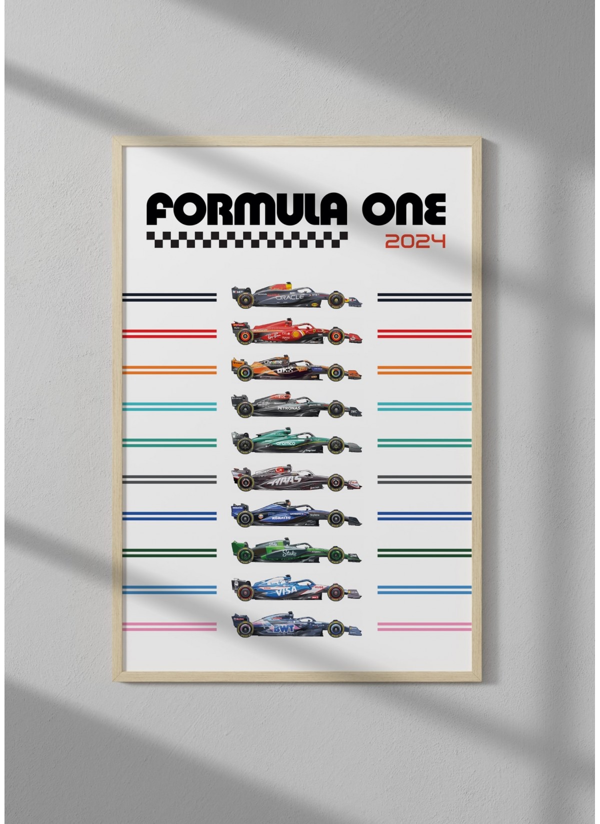 Affiche Ecuries Formule 1 2024