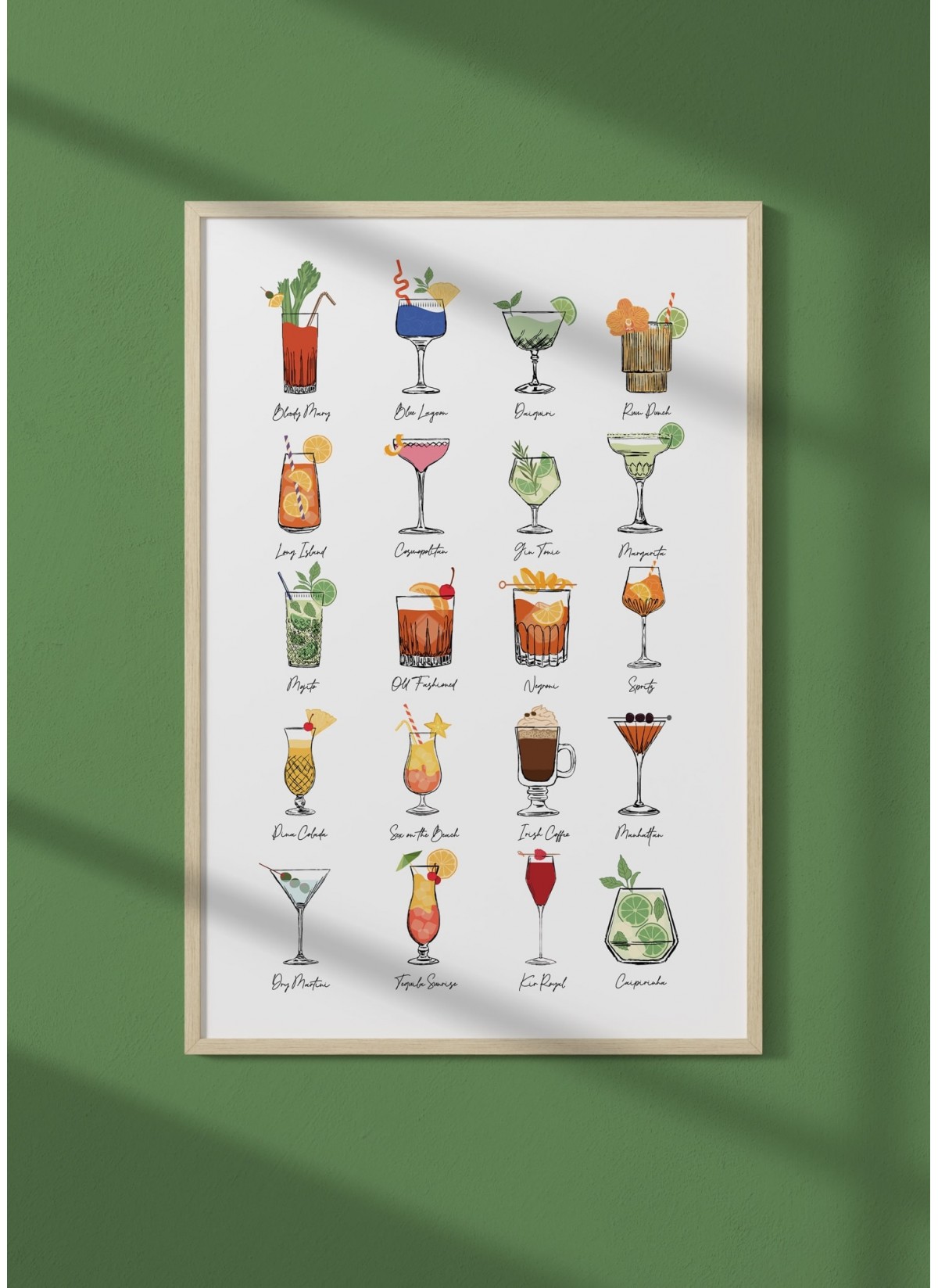 Affiche Multi Cocktail 2, idée déco | L’Afficherie