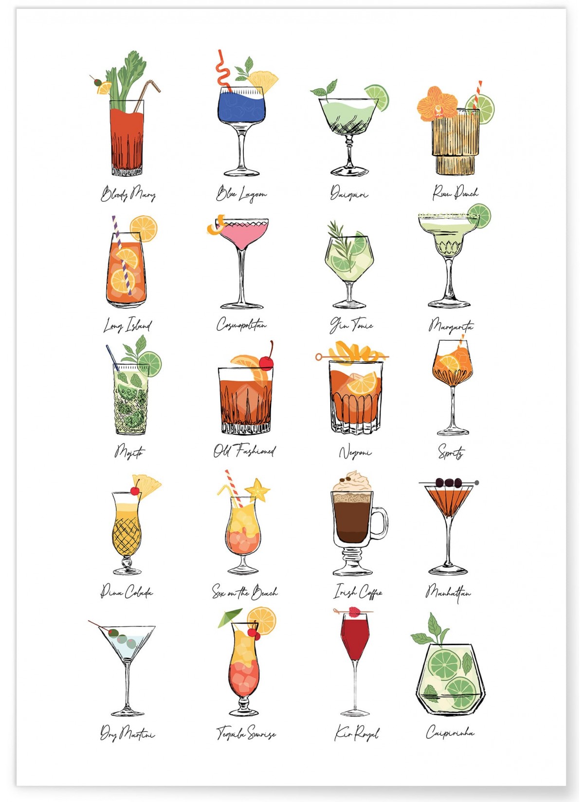 Affiche Multi Cocktail 2