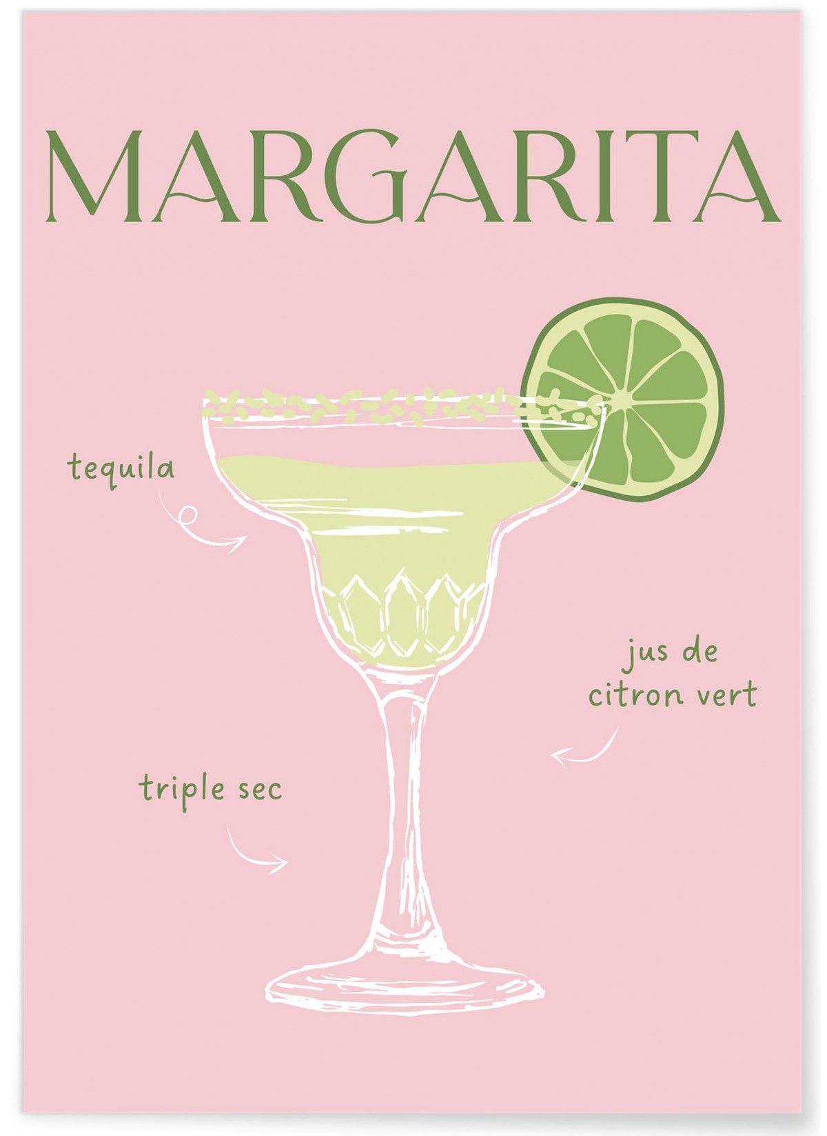 Affiche Cocktail Margarita 2