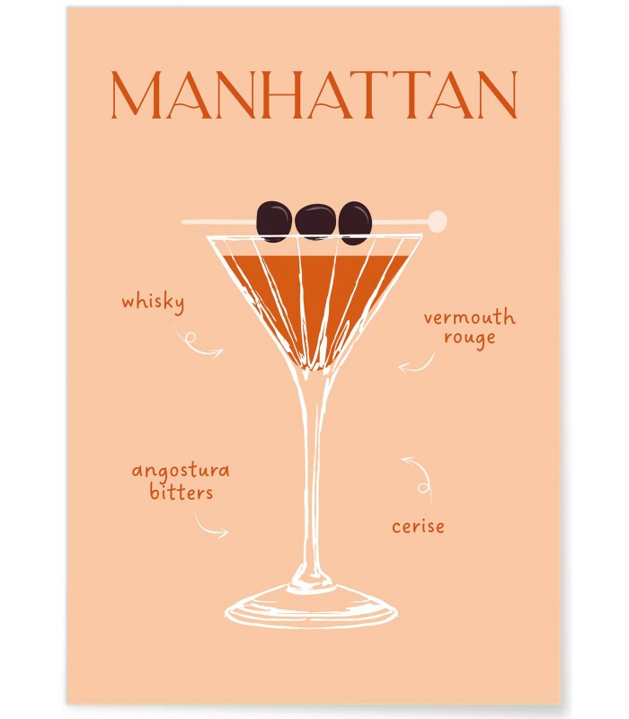 Affiche Cocktail Manhattan 2