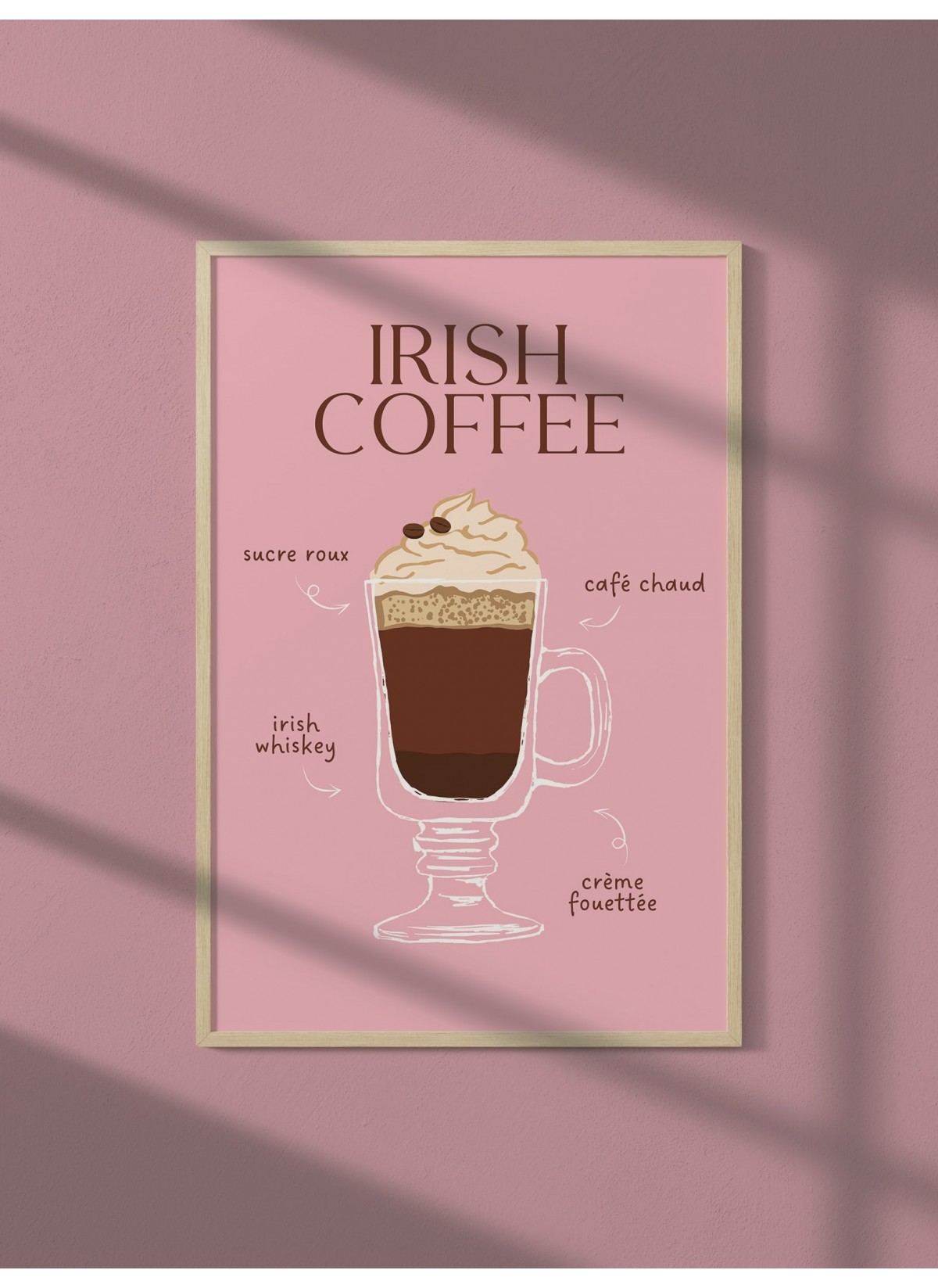 Affiche Cocktail Irish Coffee 2