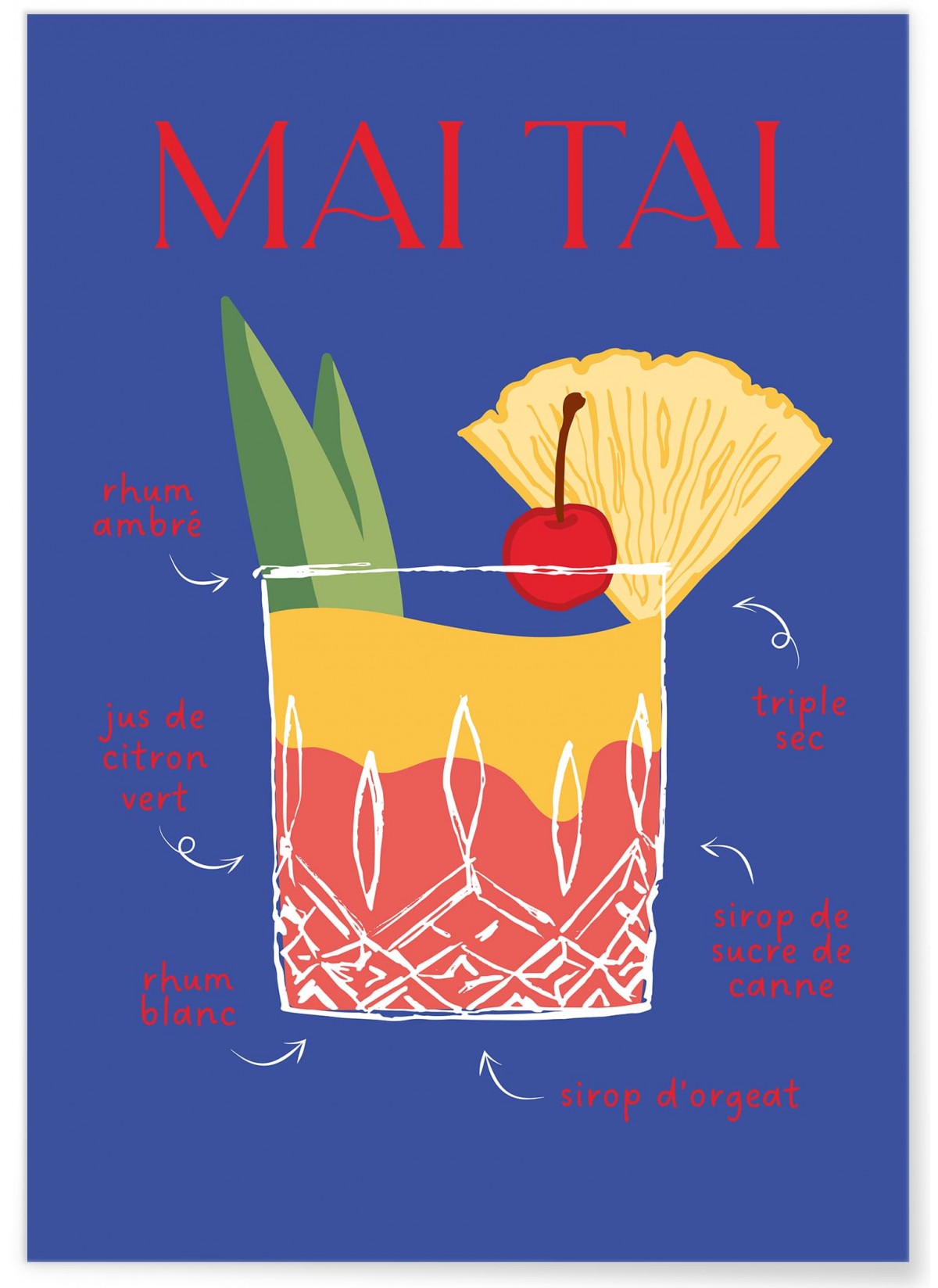 Affiche Cocktail Mai Tai 2