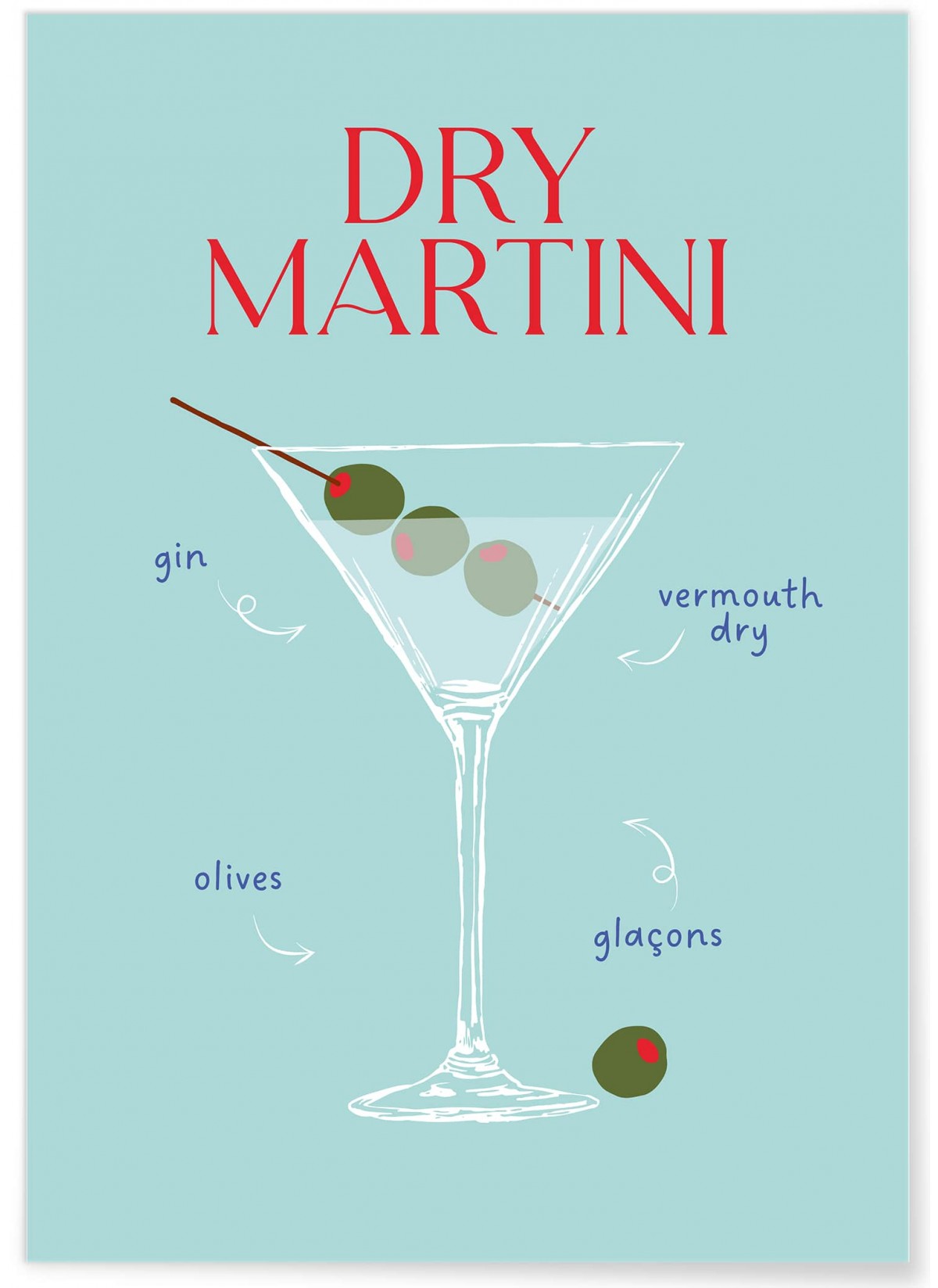 Affiche Cocktail Dry Martini 2