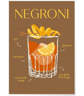 Affiche Cocktail Negroni 2