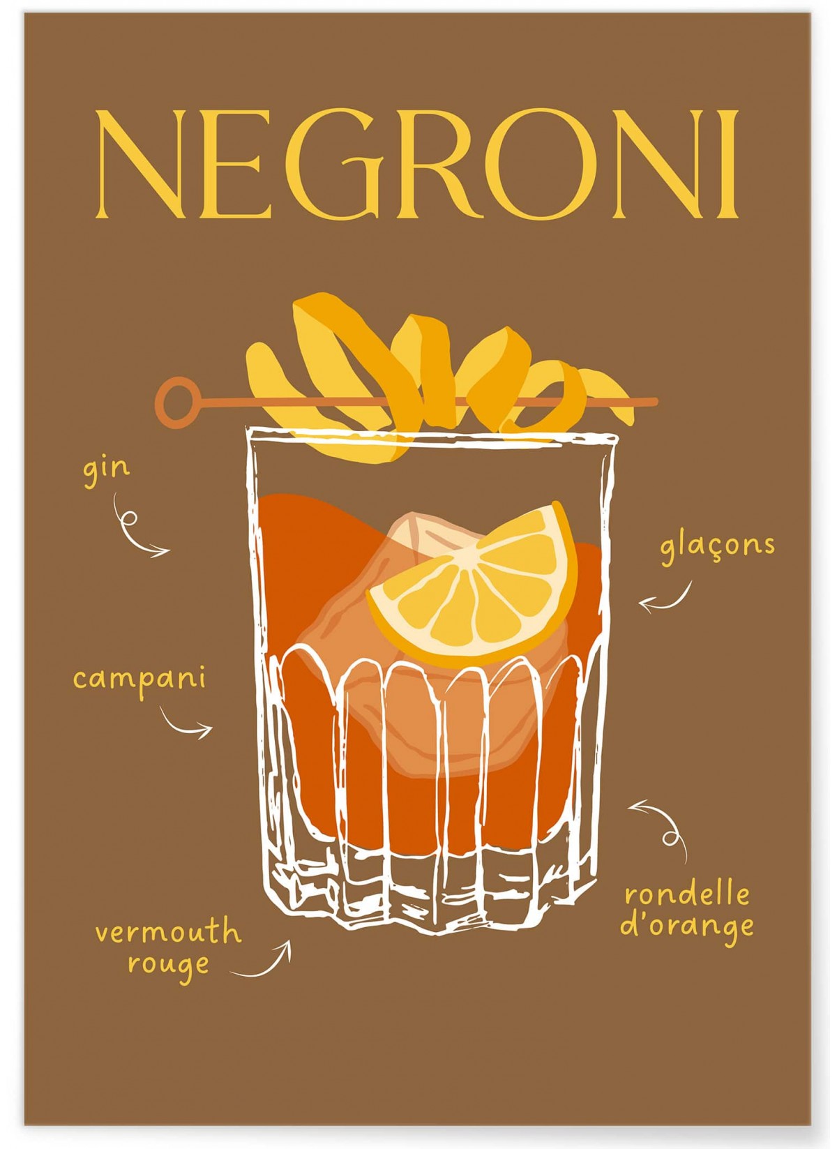 Affiche Cocktail Negroni 2