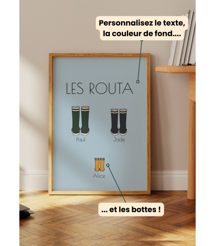 Affiche Famille bottes 2 personnalisable