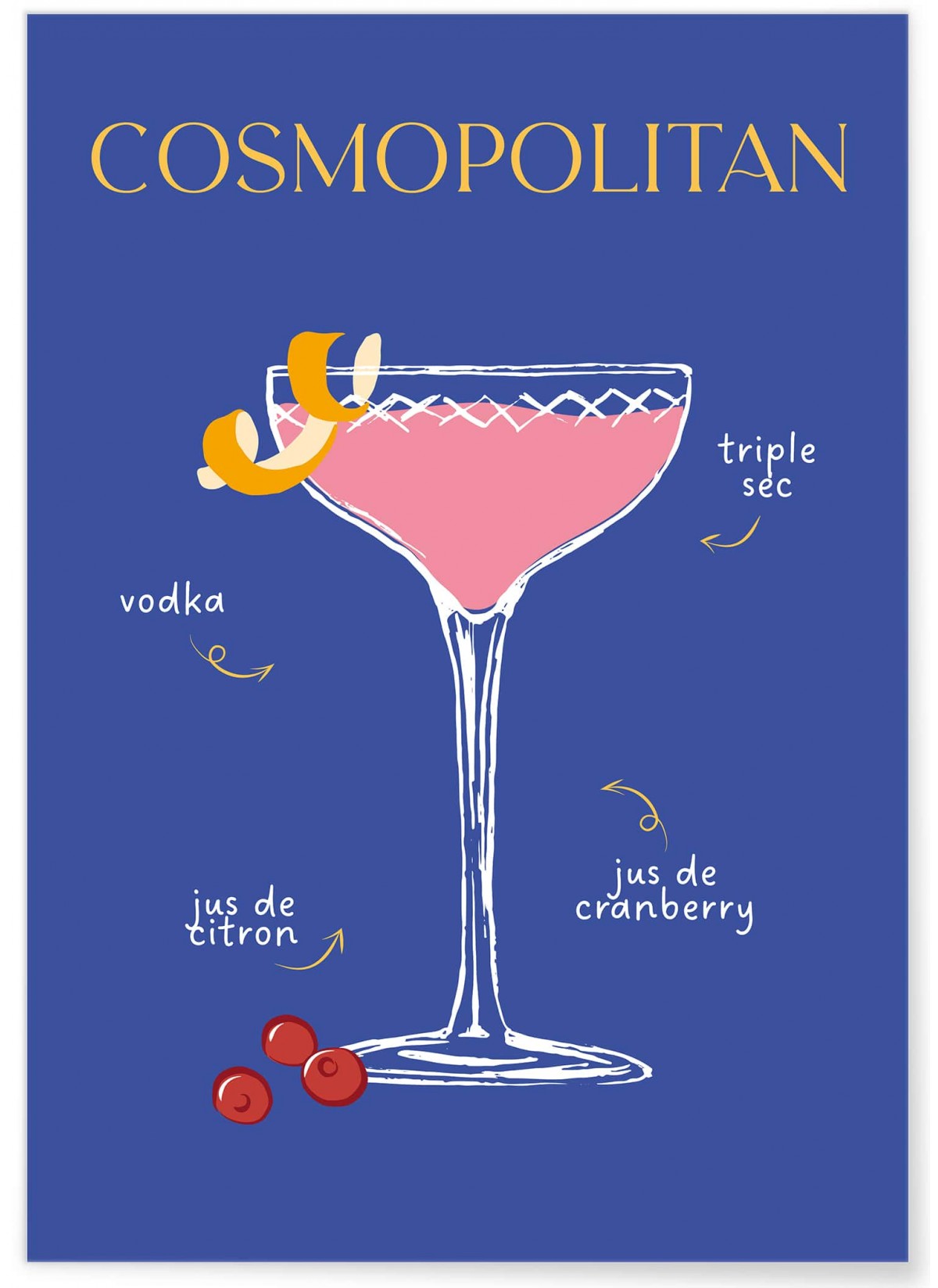 Affiche Cocktail Cosmopolitan 2