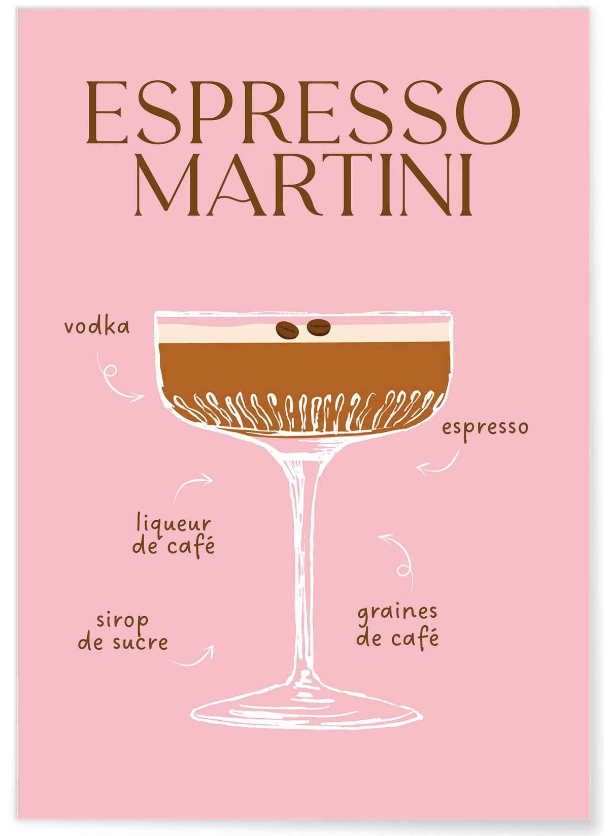 Affiche Cocktail Espresso Martini 2