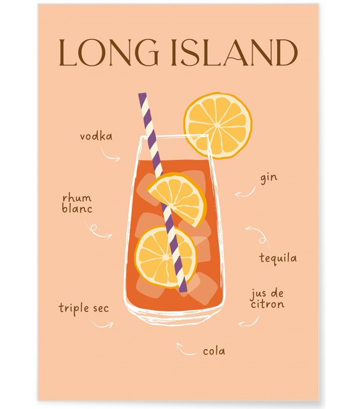 Affiche Cocktail Long Island 2