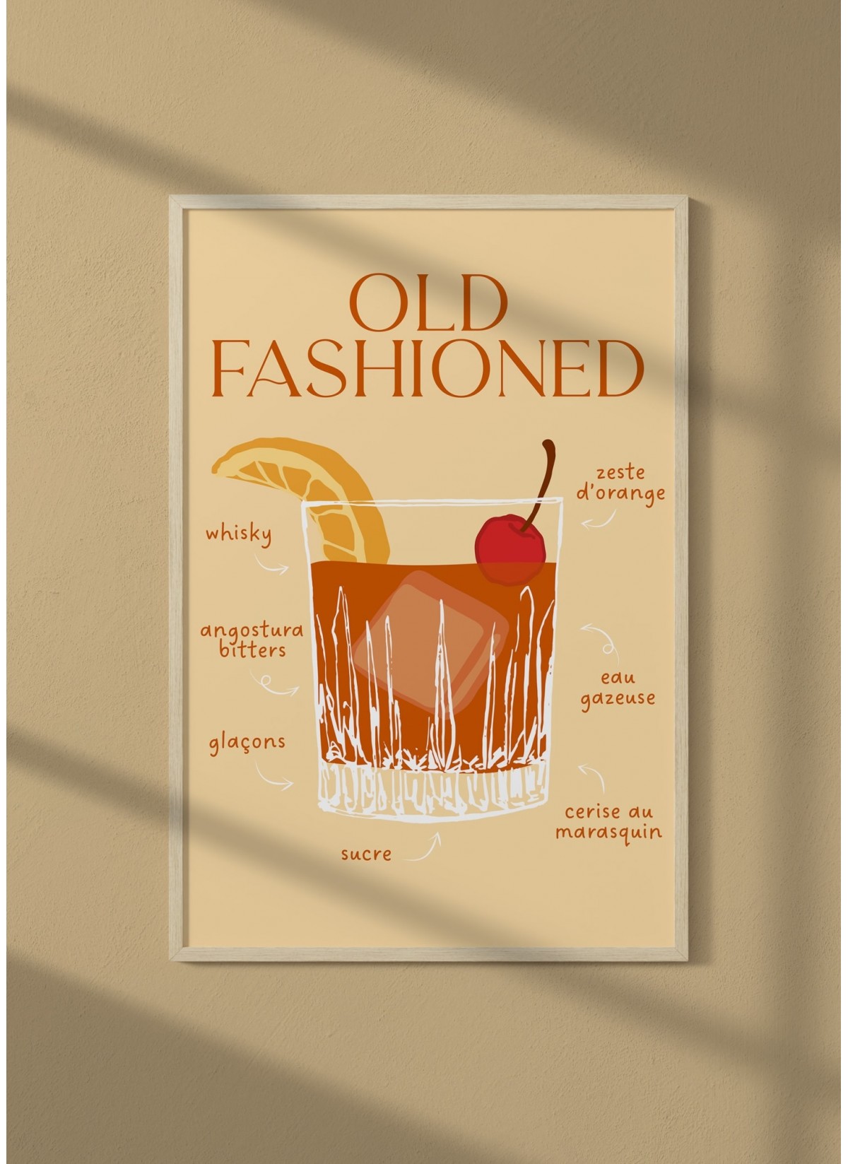 Affiche Cocktail Old Fashioned 2