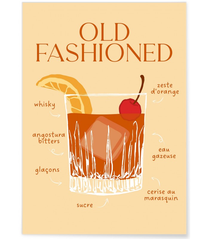 Affiche Cocktail Old Fashioned 2