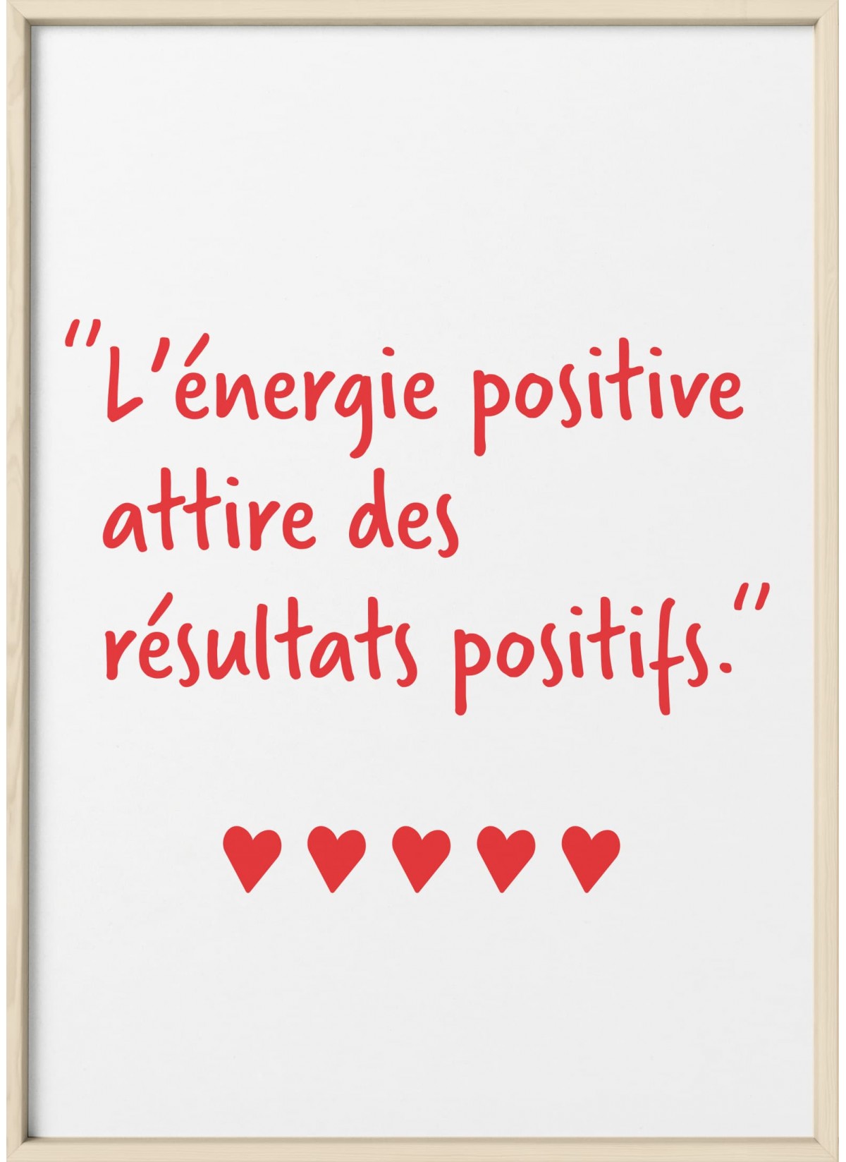 Affiche L'énergie positive