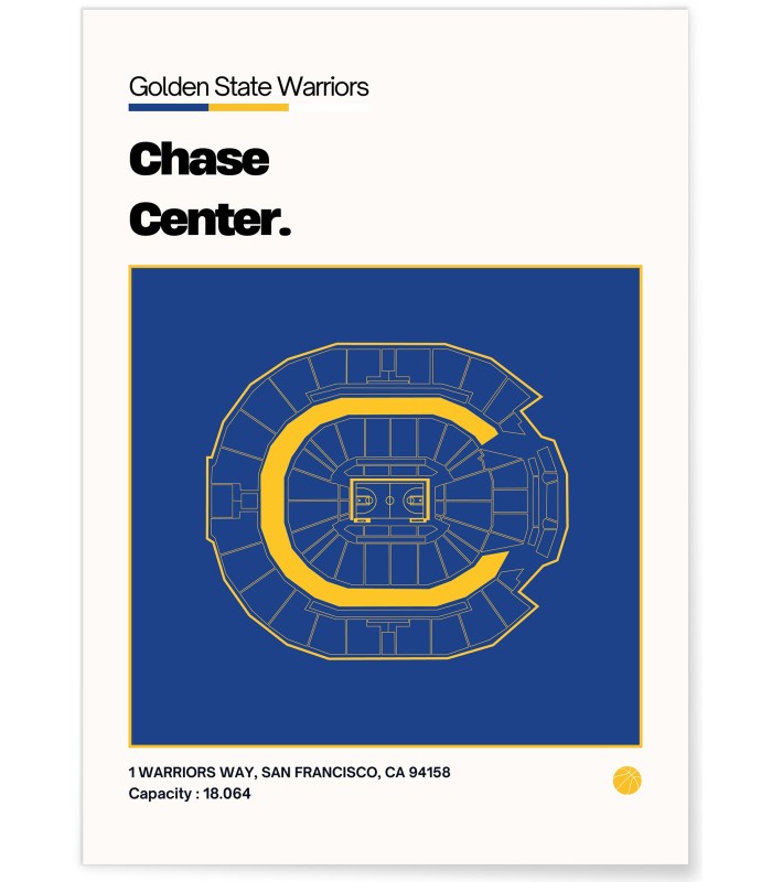 Affiche Chase Center - Golden State Warriors