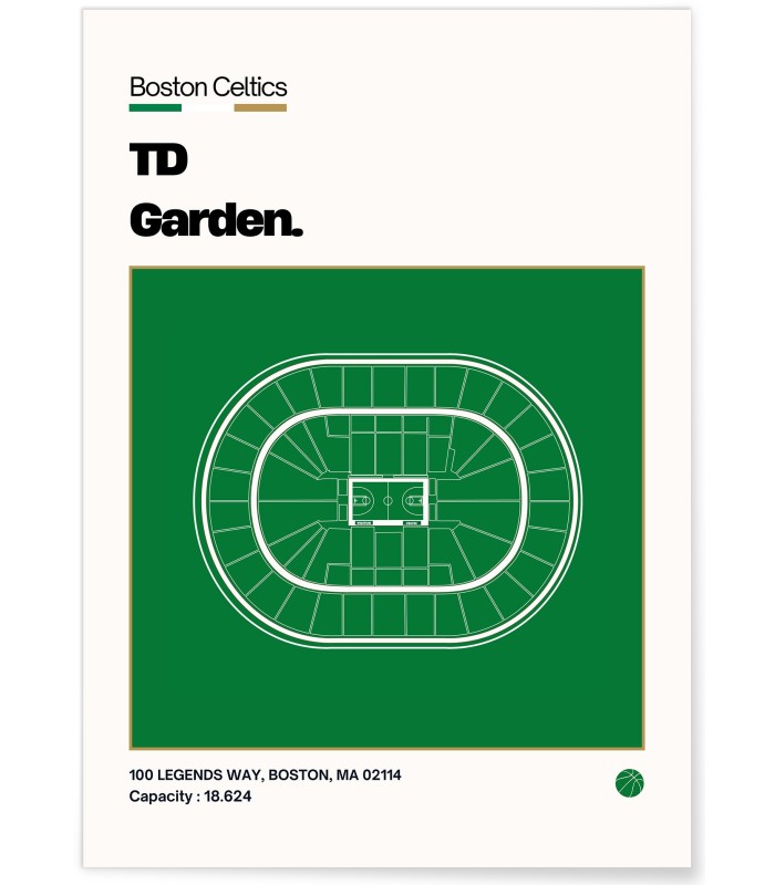 Affiche TD Garden - Boston Celtics