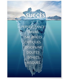 Affiche Motivation Succès 2