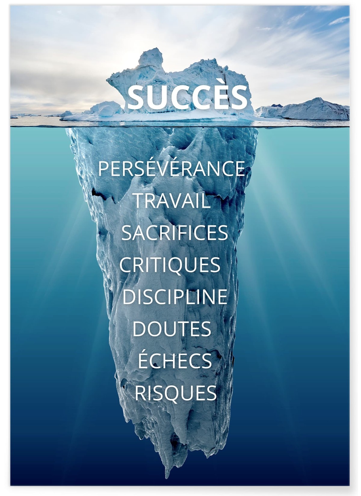 Affiche Motivation Succès 2