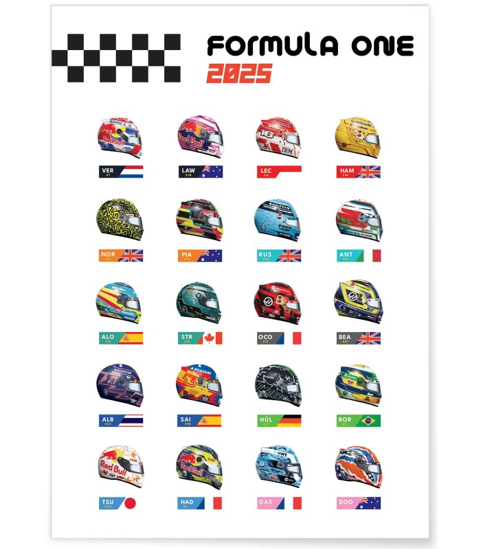 Affiche Championnat Formule 1 2025